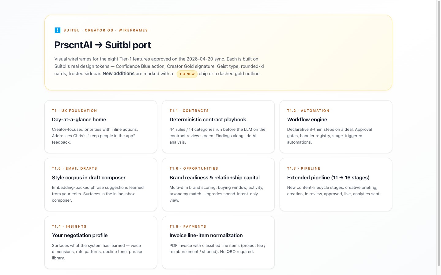 Suitbl Creator OS